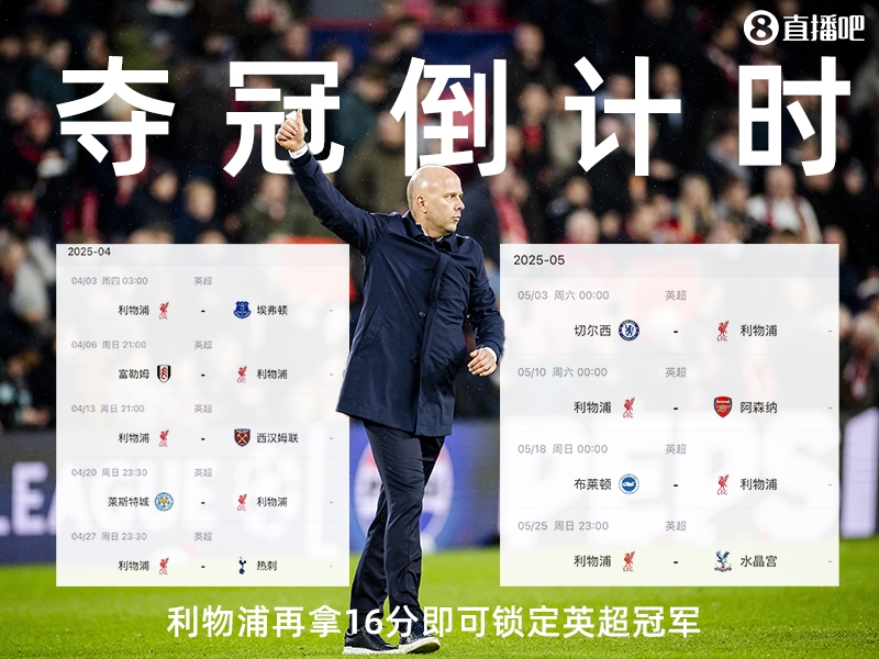 奪冠倒計時？槍手三場不勝落后榜首15分，利物浦再拿16分即可奪冠
